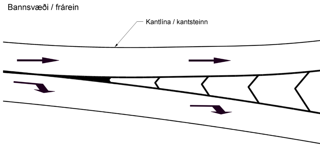 1014 Bannsvæði, dæmi.